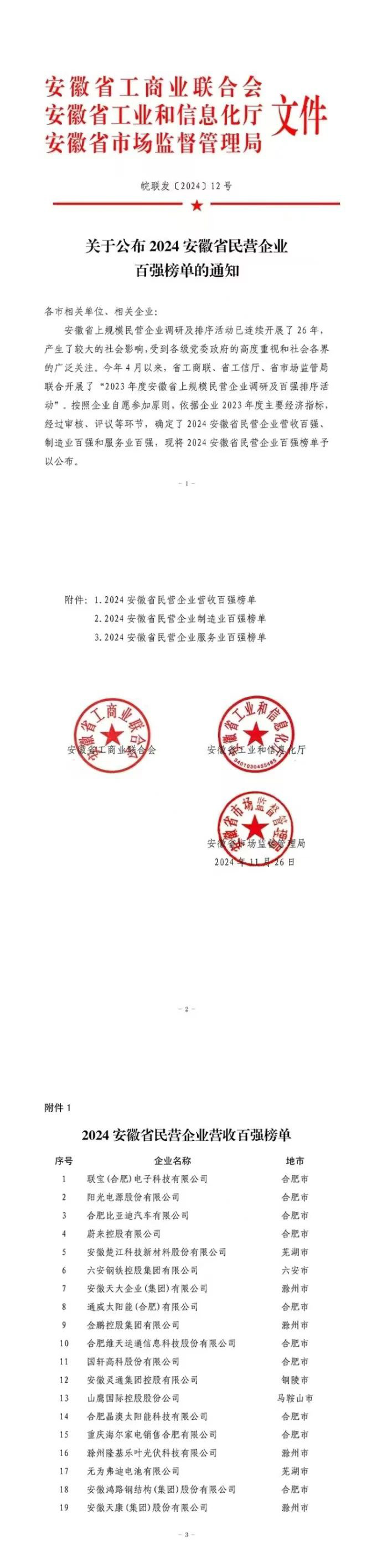 喜訊丨安徽正宇集團旗下正...